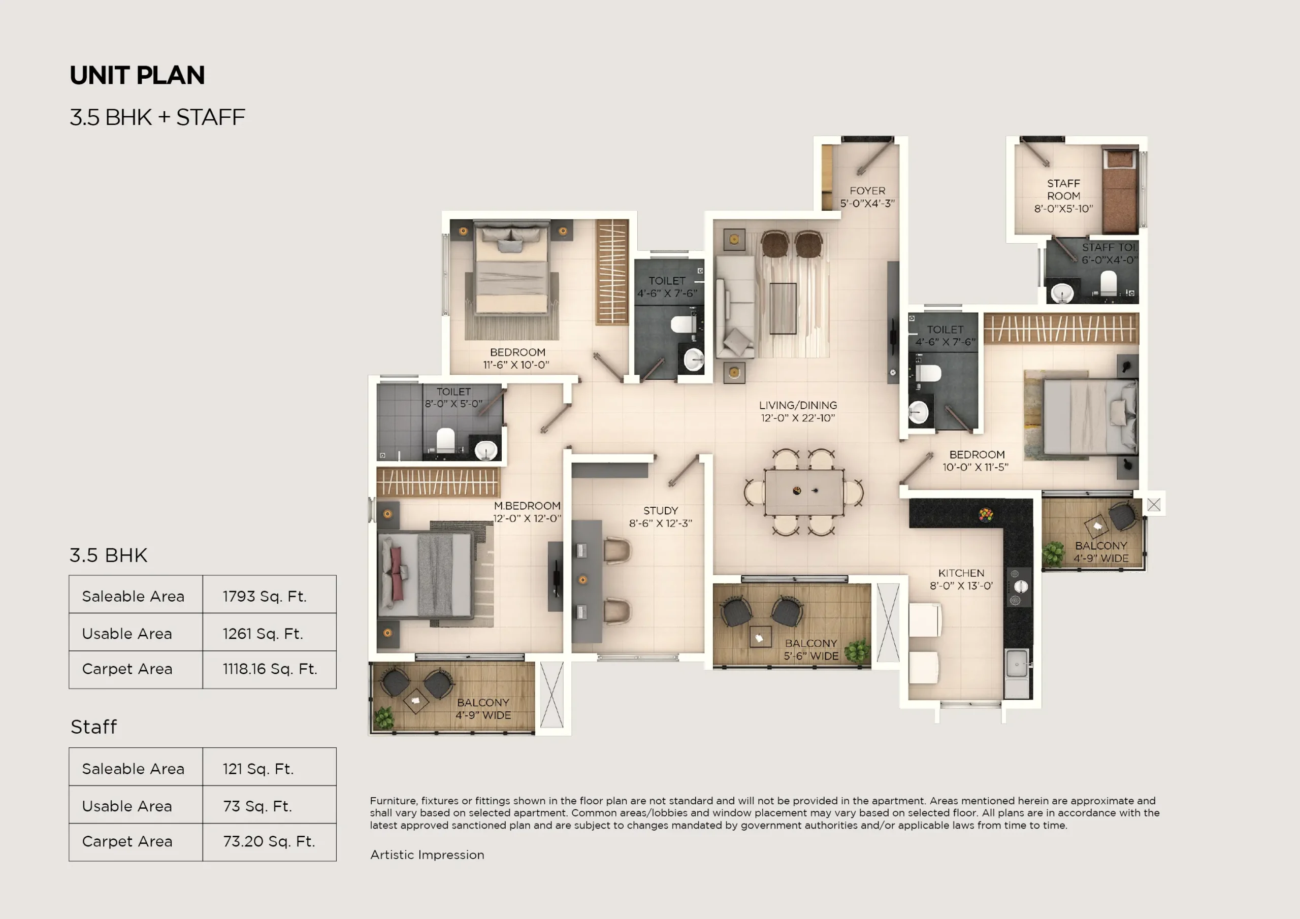 3.5-BHK-Staff-scaled